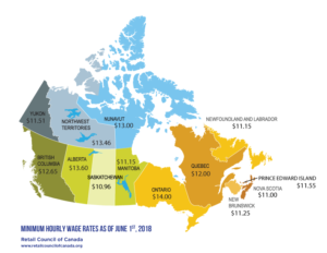 minimumwagemapjuneen